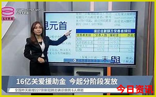 长春最值得去的地方